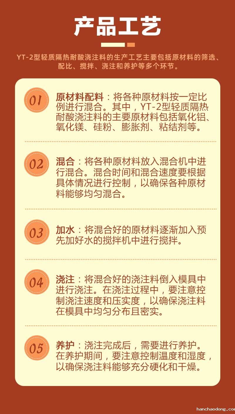 yt-2型轻质隔热耐酸浇注料产品工艺