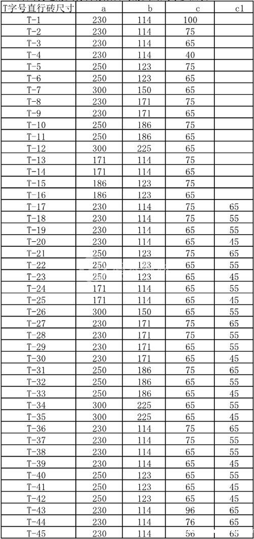 T字号直型砖尺寸表