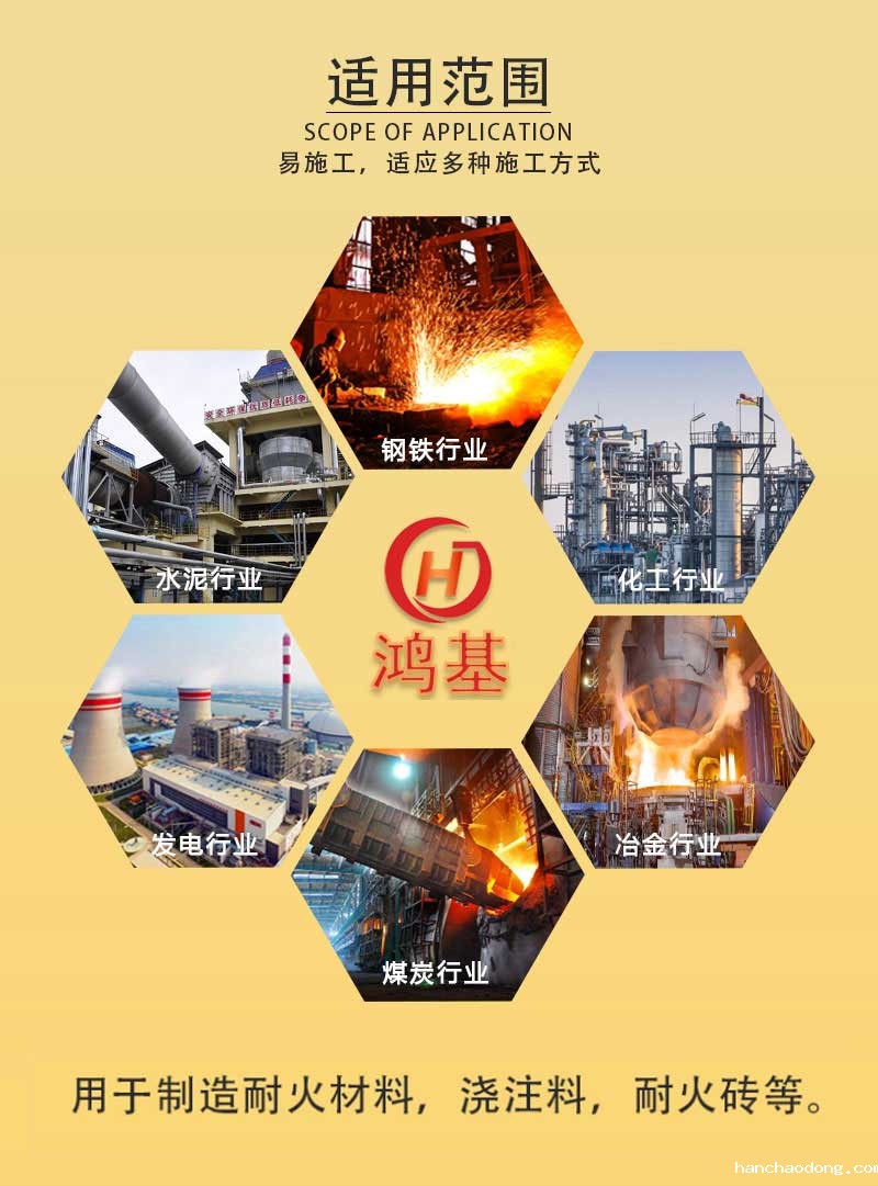 铬刚玉耐火浇注料适用范围