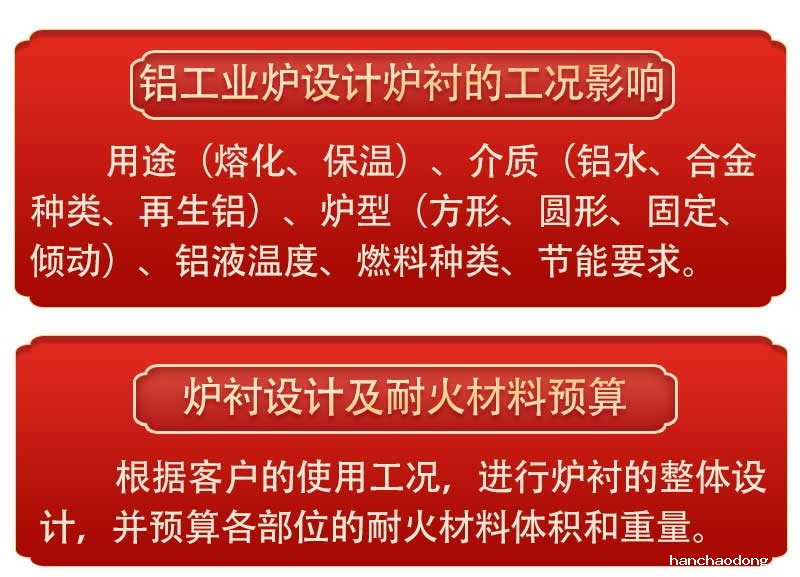 铝熔铸炉用途
