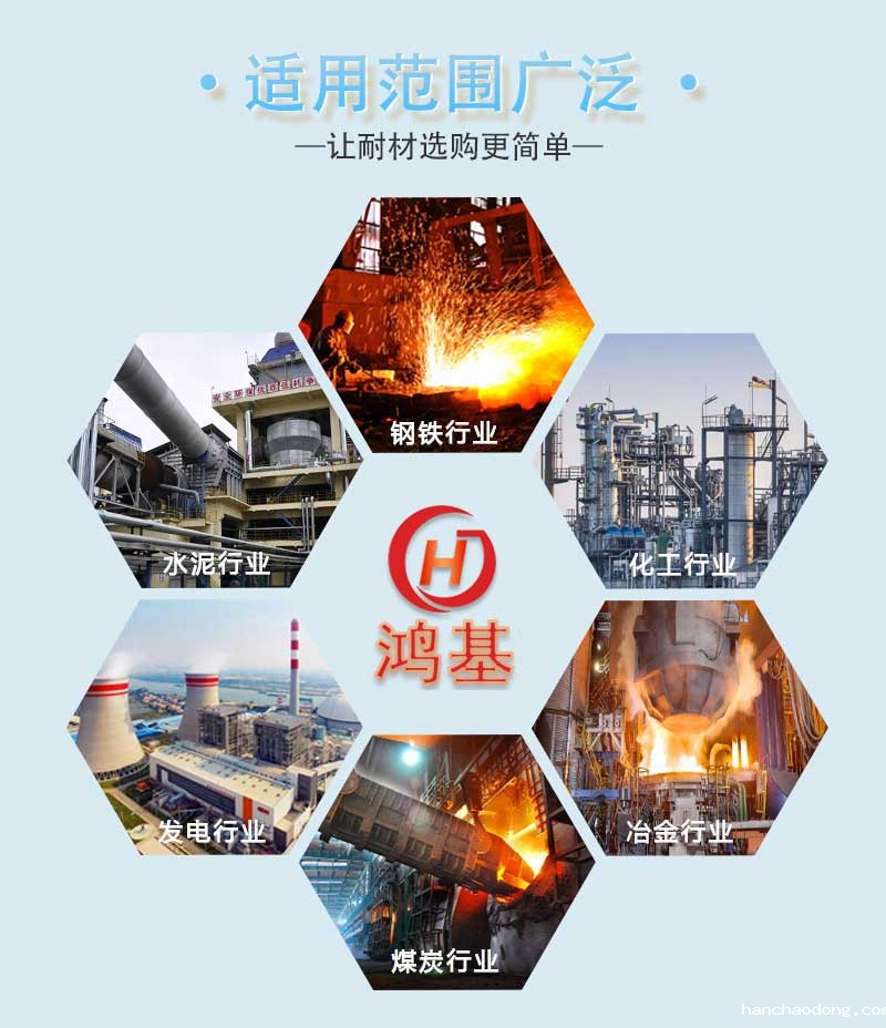 高铝耐火水泥（型号625品牌鸭牌）适用范围
