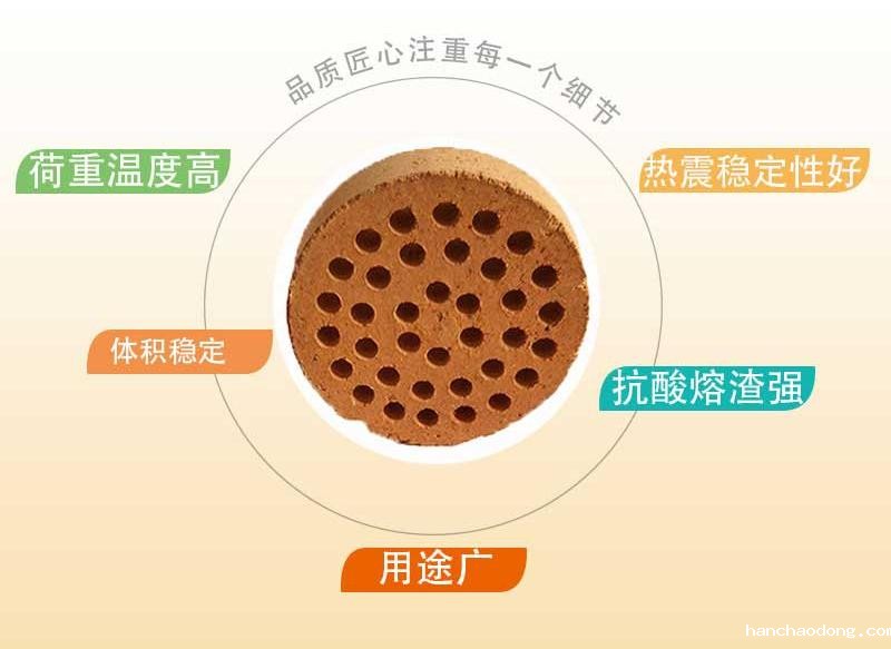 异形耐火砖理化性能